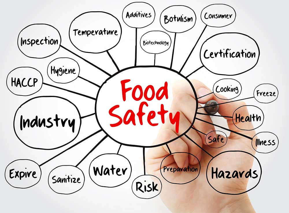 Food safety_About Us CryoDry